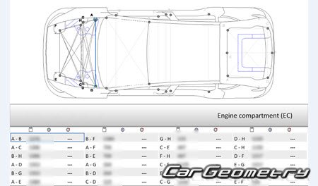 Tesla Model Y from 2025 Body dimensions