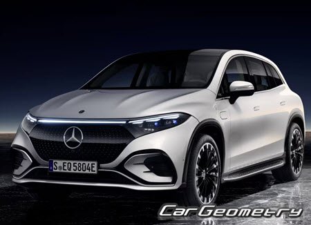 Mercedes EQS-class (X296) SUV from 2022 Body dimensions