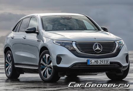 Mercedes EQC-Class (N293) From 2019 Body dimensions