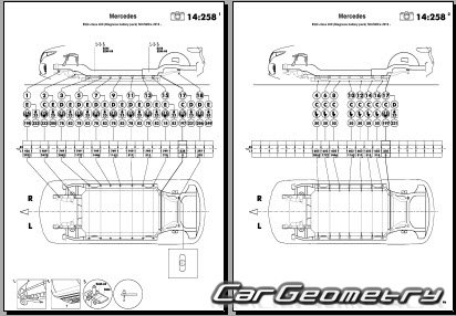 Mercedes EQC-Class (N293) From 2019 Body dimensions