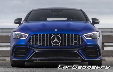 Mercedes AMG GT-Class (X290) 2018-2025 Body dimensions