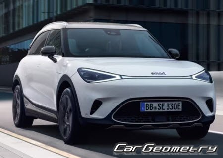 Smart #1 2022-2028 Body dimensions