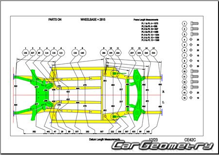 Exeed RX & Yaoguang from 2023 Body dimensions