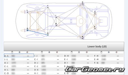 BMW Z4 (E89) Roadster 2009-2016 Body dimensions