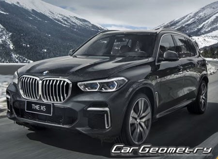 BMW X5L (G18) 2022–2026 Body dimensions