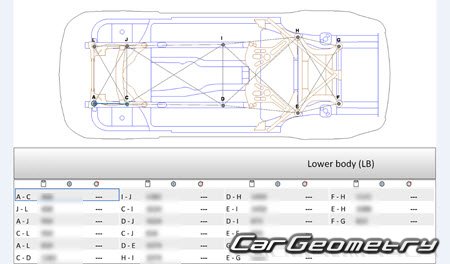 BMW X4 M (F98) 2019–2024 Body dimensions