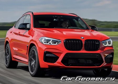 BMW X4 M (F98) 2019–2024 Body dimensions