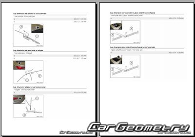 BMW M5 (F90) 2018-2024 Body dimensions