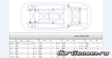 BMW 2 Series (F22) Coupe 2014-2020 Body dimensions