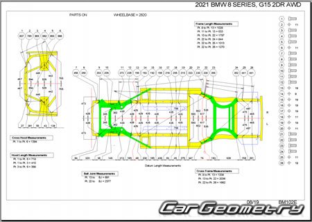 BMW 8 Series (G15) Coupe 2019-2024 Body dimensions