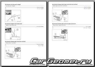 BMW I7 (G70) 2023-2031 Body dimensions