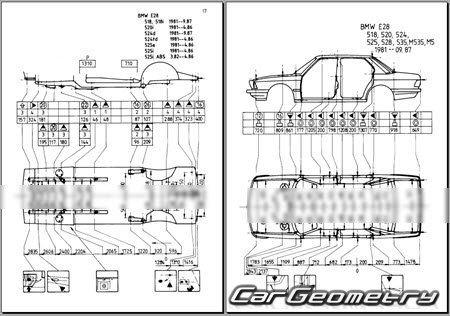 BMW 5 Series (E28) 1981–1988 Body dimensions