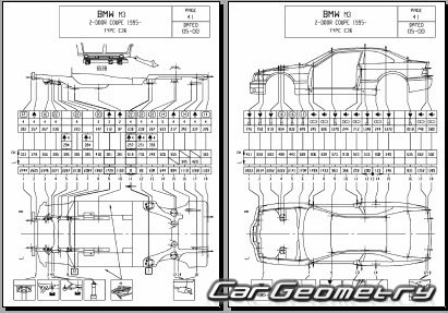 BMW 3 Series E36 (Coupe & Convartible) 1994-2000 body dimensions