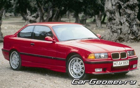 BMW 3 Series E36 (Coupe & Convartible) 1994-2000 Body dimensions