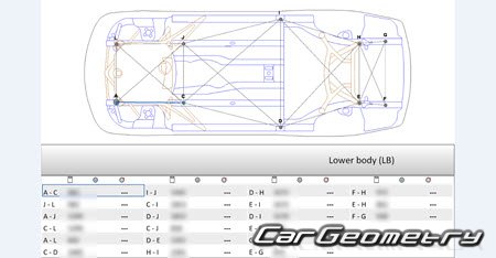 BMW M4 Coupe (G82) 2021-2026 Body dimensions