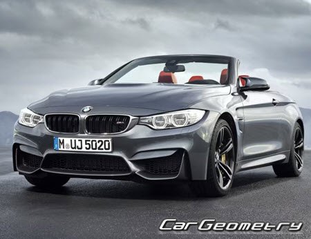 BMW M4 (F83) Cabriolet 2015-2020 Body dimensions