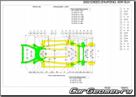 Exeed LX & Zhuifeng 2020-2024 Body dimensions