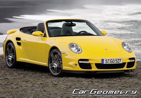 Porsche 911 Cabriolet (997) 2005–2012 Body dimensions