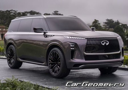 Infiniti QX80 (Z63) 2025-2030 Body dimensions