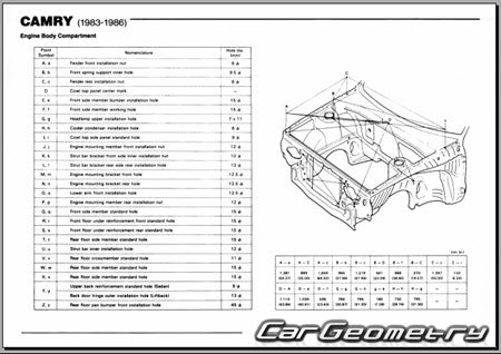 Toyota Camry (CV10 CV11 SV11) 1983-1986 Body dimensions