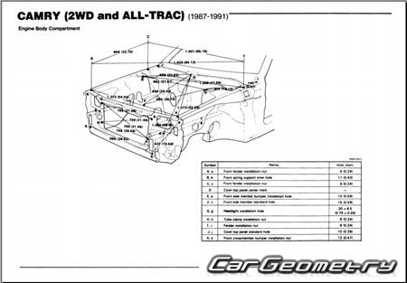 Toyota Camry (CV20 SV21 SV20) 1986–1991 Collision Repair Manual