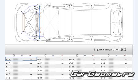 Li Xiang L9 from 2026 Body dimensions