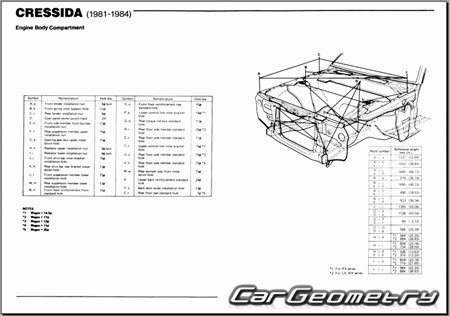 Toyota Cressida (MX62 MX63) 1981-1984 Body dimensions