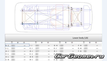 BMW XM (G09) from 2023 Body dimensions