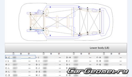 BMW i8 (I12) 2014-2020 Body dimensions
