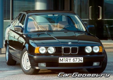 BMW 5 Series (E34) 1989–1995 Body dimensions