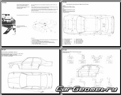 BMW 5 Series (E34) 1989–1995 Body dimensions