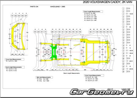 Volkswagen Caddy & Caddy Maxi (SA) 2015-2022 Body Repair Manual