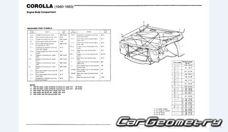 Toyota Corolla (E70) 1980-1983 Body dimensions