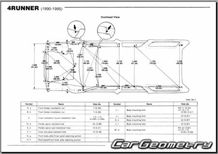 Toyota 4Runner (N120 N130) 1990–1995 Body dimensions