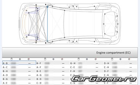 Zeekr X 2023-2028 Body dimensions