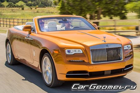 Rolls Royce Dawn (RR06) 2016-2025 Body Repair Manual