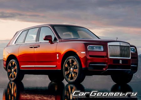 Rolls Royce Cullinan (RR31) 2018-2026 Body Repair Manual
