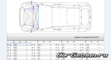 Kia K4 (CL4M) 5DR Hatchback from 2025 Body Repair Manual