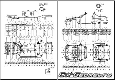 Honda Civic Del Sol (EH6 EG2) 1993-1997 Body Repair Manual