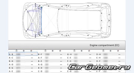 Kia Carens Clavis EV (KY11EV) from 2026 Body Repair Manual