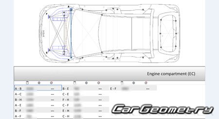 Kia EV4 Hatchback (SZ1e) from 2026 Body Repair Manual
