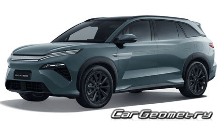 BYD Atto 8 2025-2030 Body dimensions