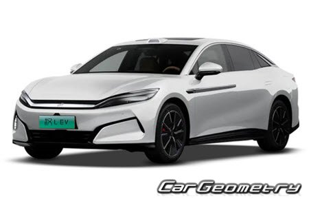 BYD Han EV 2020–2025 Body dimensions