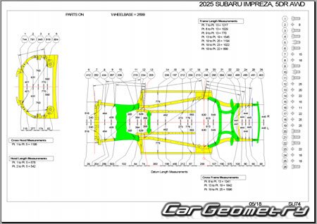 Subaru Impreza (GU) 2023-2028 Body Repair Manual