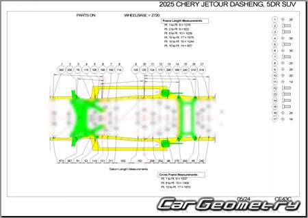 Chery Jetour Dashing 2022-2028 Body dimensions
