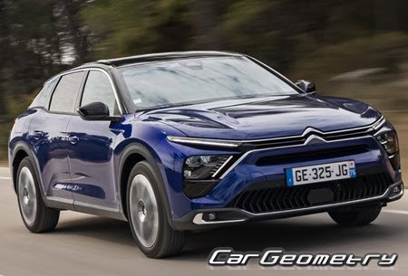Citroen C5 X Hybrid (E43) 2022–2028 Body dimensions