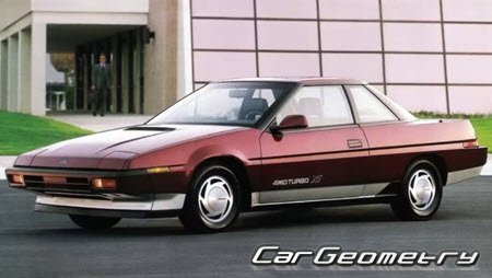 Subaru XT 1985-1990 Body dimensions