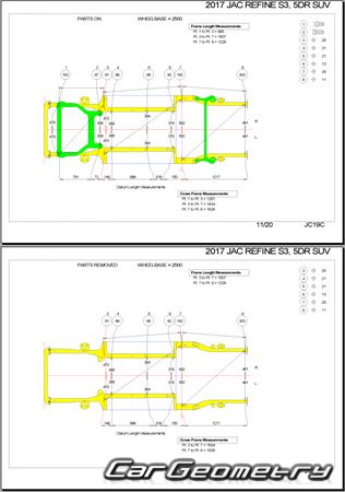 JAC S3 2015-2021 Body dimensions