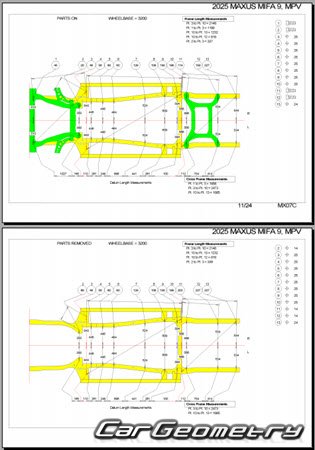 Maxus MIFA 9 2022-2027 Body dimensions