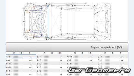 Renault 5 E-Tech from 2025 Body dimensions
